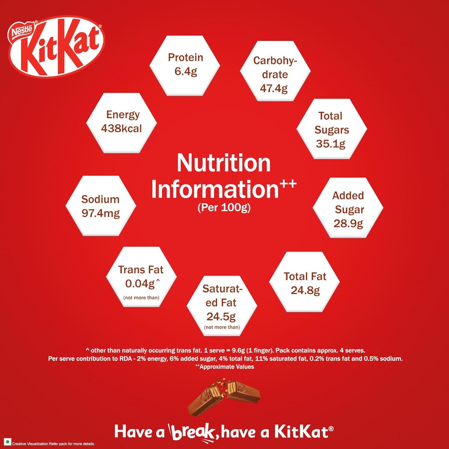 KitKat 4 Finger Chocolate 38.5g - Image 4